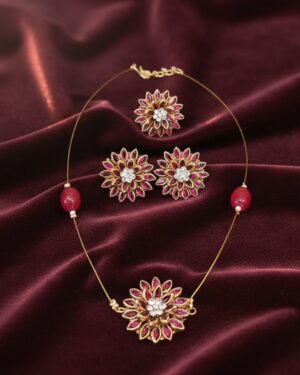 Exquisite Floral Red Kundan Jewelry Set
