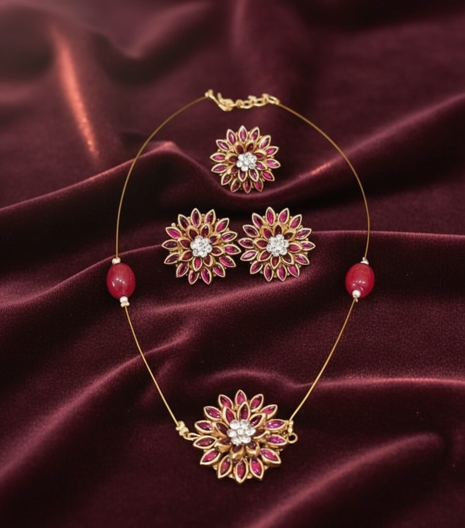 Exquisite Floral Red Kundan Jewelry Set
